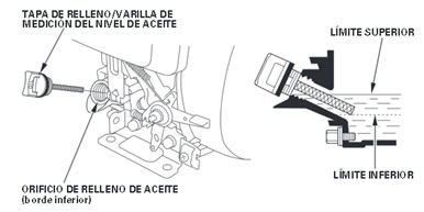 motor-gasolina-honda