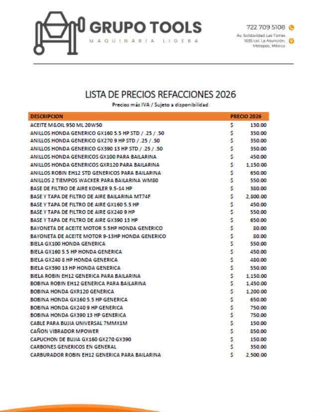Catálogo de Refacciones para maquinaria ligera