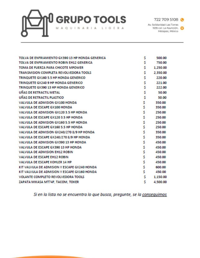 Opciones de refacciones para maquinaria para construcción